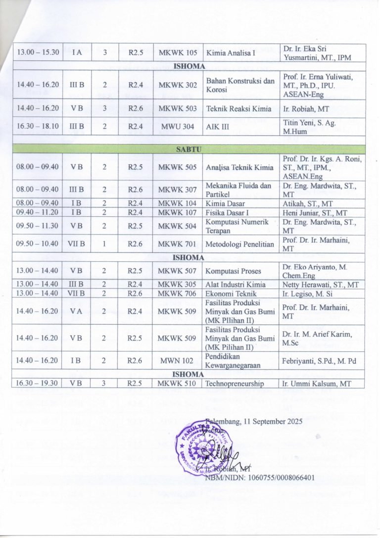 Jadwal Mata Kuliah Ganjil 2025 2026_page-0003